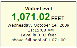 Lake Lanier's water level is currently 1,071.2 feet - .02 feet above Full Pool